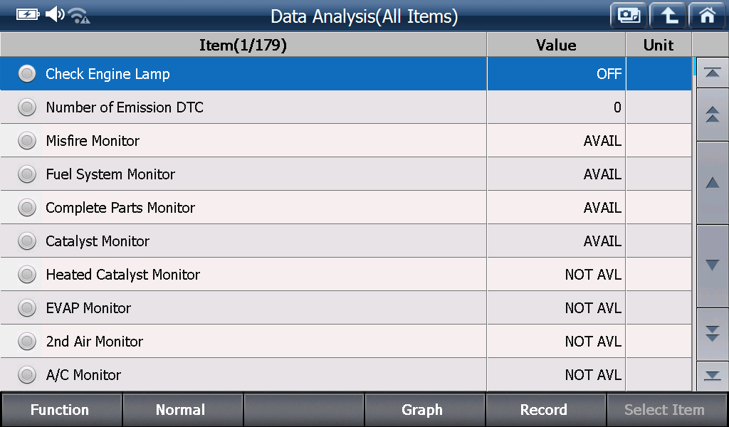 Sample scan data
